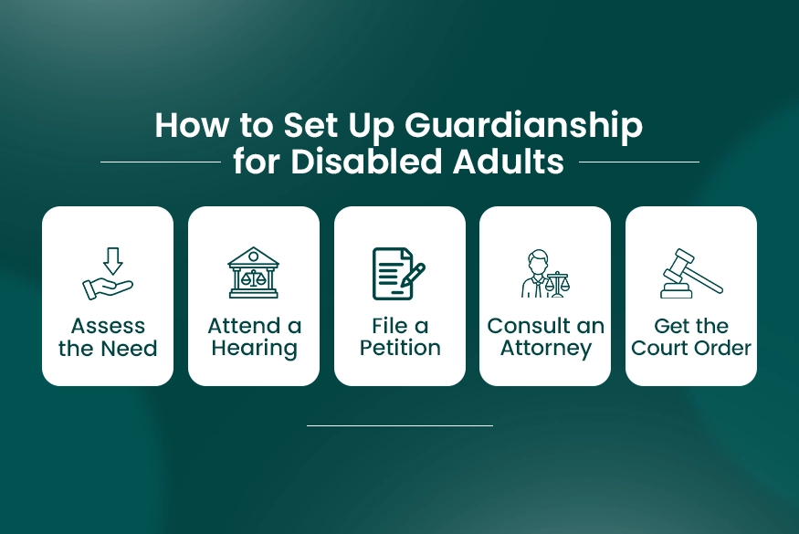 Set up Guardianship For A Disabled Adult
